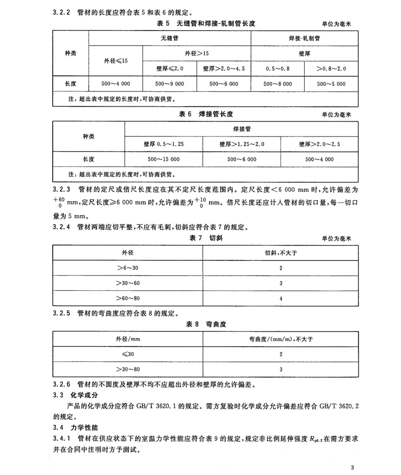 換熱器冷凝器壓力容器用鈦合金管?chē)?guó)家標(biāo)準(zhǔn)GB/T 3625一2007